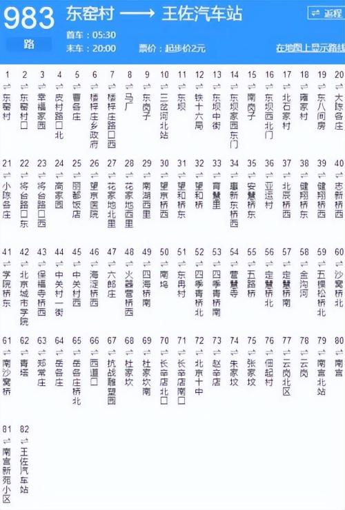 The most "labor-intensive" bus in China, with 86 stops along way, 9 hours round trip can last a whole day.